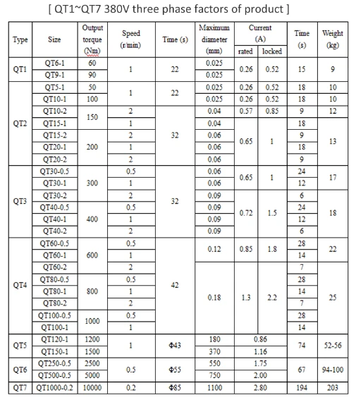 product-505-567